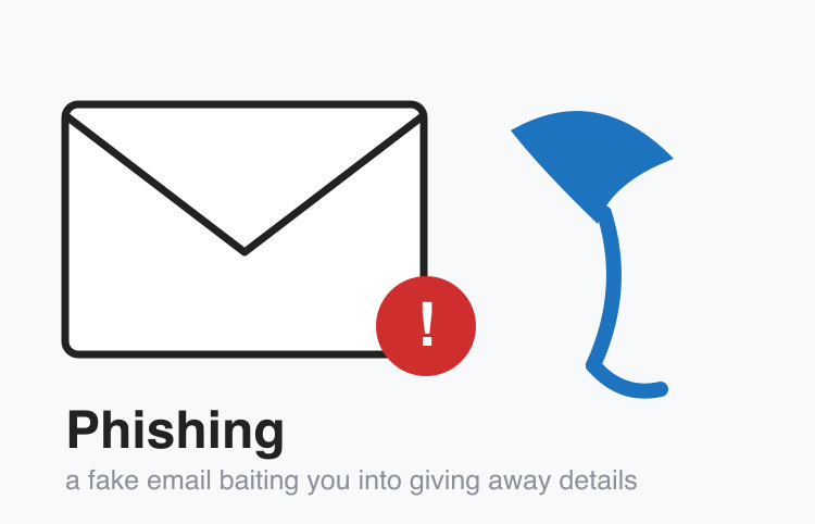 A phishing message pretending to be from your bank
