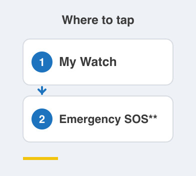 Where to tap: My Watch then Emergency SOS**
