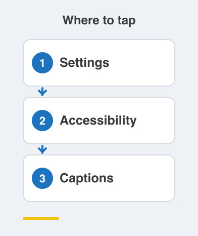 Where to tap: Settings then Accessibility then Captions