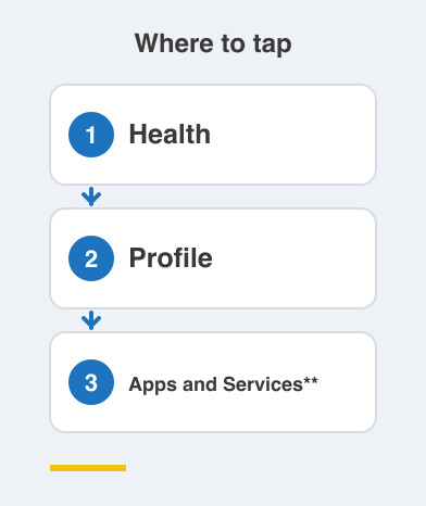 Where to tap: Health then Profile then Apps and Services**