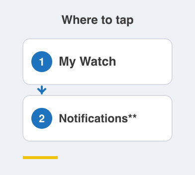 Where to tap: My Watch then Notifications**
